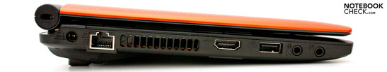 Left: Kensington lock, power, RJ-45, HDMI, USB 2.0, audio