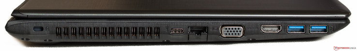 Left side: Kensington lock, air outlet, USB 3.1 Type-C, Ethernet (folds out), VGA, HDMI, 2 x USB 3.0