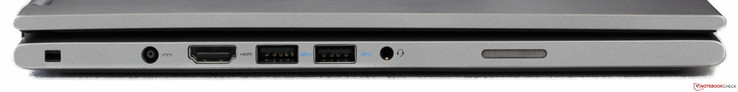Left: Kensington, power-in, 2x USB 3.0, audio in/out, speaker