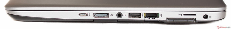 right side: USB 3.1 Type-C, DisplayPort, audio in/out, USB 3.0, Ethernet, docking port (bottom), SIM slot