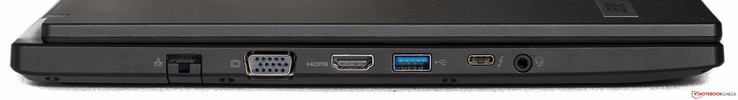 Left: (Fold-out) Ethernet, VGA, HDMI, USB 3.0, USB 3.1 Type-C, audio in/out