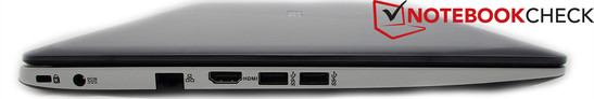 The ports on the left are located in the laptop's rear area.