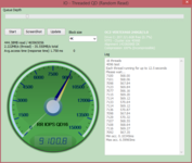 4K - Anvil IO Threaded QD (Random Read)