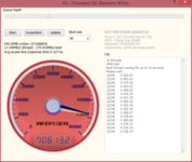 4K - Anvil IO Threaded QD (Random Write)