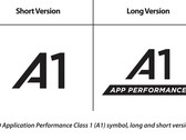 The A1 symbol can tell you if the Micro-SD card is fast enough to run apps.