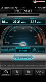 Speed via the home Wifi network