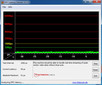 Systeminfo DPC Latency Checker