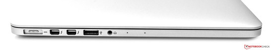 Left side: MagSafe 2, 2x Thunderbolt, USB 3.0, audio, microphone