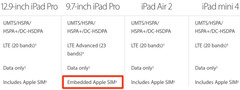 List of Apple SIM compatible devices includes the iPad Pro 9.7 LTE with embedded Apple SIM