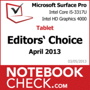 Award Microsoft Surface Pro