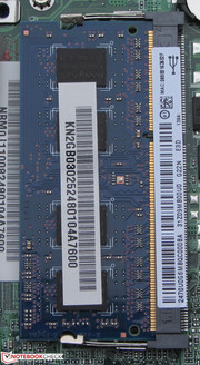 RAM memory space is provided too.