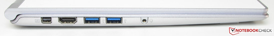Left side: Mini Displayport, HDMI, 2x USB 3.0, Audio combi