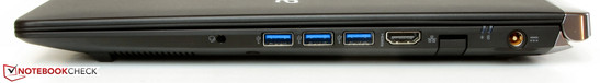 Right: combo audio jack, 3x USB 3.0, HDMI, Gigabit Ethernet, power socket