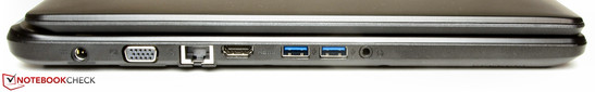 Left: power socket, VGA-out, Ethernet port, HDMI, 2x USB 3.0, combo-audio jack