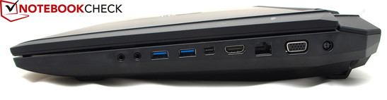 Right: Audio analog in/out, 2x USB 3.0, Thunderbolt, HDMI, Ethernet, VGA, AC-in