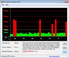 Systeminfo DPC Latency Checker