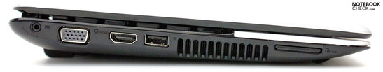 Left: Power, VGA, HDMI, USB 2.0, card reader