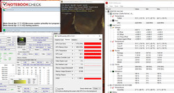 The F555UB during the stress test.