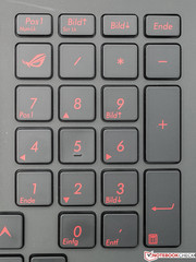 Numeric keypad.