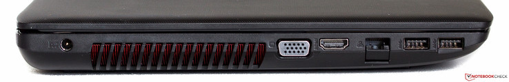 Left side: Power, fan exhaust, VGA, HDMI, Ethernet, 2x USB 3.0