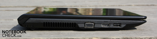 Left: VGA, HDMI, USB