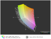 U38N IPS vs. Asus UX31A IPS