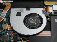 Thin fan – can be cleaned