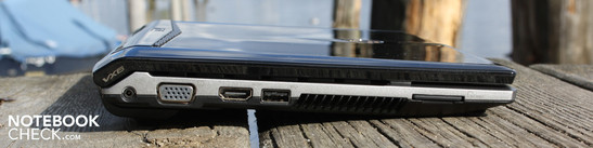 Left: AC, VGA, HDMI, USB 2.0, card reader