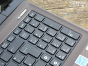 Number Pad