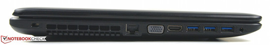 Left: Kensington lock, 1 Ethernet port, HDMI-out, 3x USB 3.0