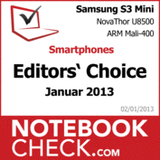 Award Samsung Galaxy S3 Mini GT-I8190