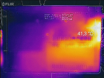 Temperature increase (load) - underside