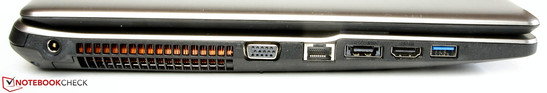 Left: Power socket, VGA, Gigabit Ethernet, eSATA/USB, HDMI, USB 3.0