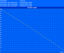 Minimum battery life  (Classic Test)