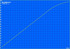 BatteryEater charging (idle)