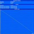 Battery Eater Classic Test (minimum runtime)