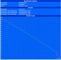 Battery Eater Readers Test (maximum runtime)