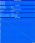 Battery Eater Idle Test