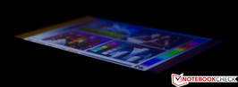Viewing angles of the Huawei Ascend Y300