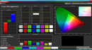 Color Management