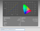 Result of the calibration with the i1 Display 2