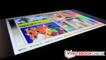 Viewing angles: Huawei Ascend G510