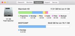 OS X and Windows 8.1 on the MBP 13