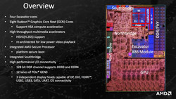 Same basic features as Carrizo plus DDR4 support