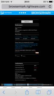 Browsermark 2.0 shows: The iPhone 5s neither supports Flash nor Silverlight. It does support HTML 5.