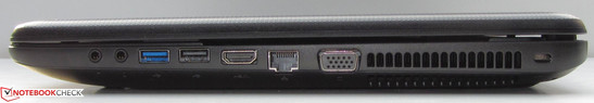 Right side: Slot for a Kensington key, VGA-output, Gigabit Ethernet connection, USB 2.0, USB 3.0, Microphone jack, Headphone jack