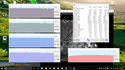 Cinebench R15 loop