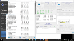 Cinebench R15 Multi @2.9GHz, 86 degrees Celsius