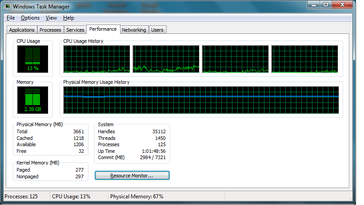 CPU usage, USB 3.0 via OneLink Dock