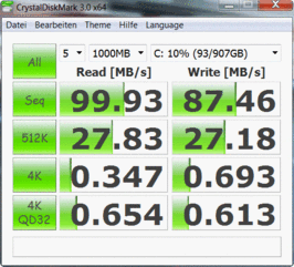 Crystal Disk Mark 100 MB/s reading (7200 U/Min)